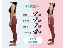 パーソナルトレーニングジムトトヤセ 天王寺/整体×骨盤矯正×ダイエット