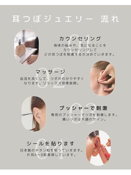 シロイロ(shiroiro)/耳つぼジュエリー流れ
