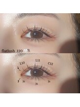 レノアイ 直江店(RENO eye)/タレ目デザイン