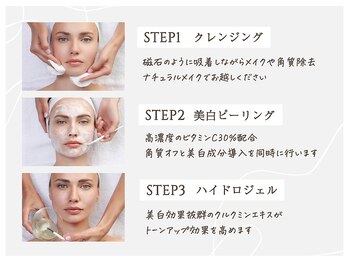 レロ 恵比寿店(LELLO)/CHRISTINA / イラストリアス