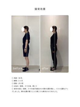 アステル 名古屋駅店/