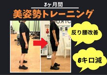 ビヨンド 巣鴨店(BEYOND)