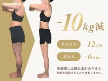 ビューティースリム リボーン 銀座店(reborn)