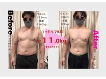 ビボーン ボディ(美bone body)/痩身ビフォーアフター