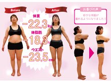 えにし整骨院の雰囲気（10ｋｇ以上痩せた方が続出中！）