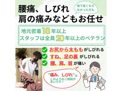 中洲4丁目整体院の写真