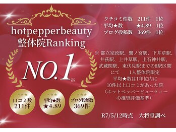 大将堂/皆様に感謝!