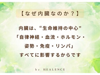 ヒーレンス(HEALENCE)/なぜ内臓なのか?