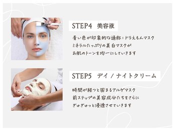 レロ 恵比寿店(LELLO)/CHRISTINA / イラストリアス