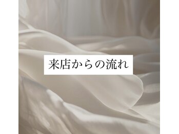 エイティーエイト(88)/