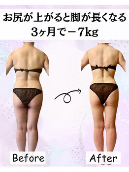 セルフィッシュ ボディ(Selfish body)/蓄積脂肪に強いサロン