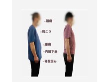 グレースヒーリング(GRACE HEALING)の雰囲気（【姿勢矯正】長期間続く不調の原因となる歪みを根本解決！）