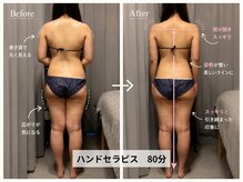 ヨモミー(yomo me!)の雰囲気（巻き肩改善で、後ろ姿まで美しく。自然と自信の持てる姿勢へ◎）