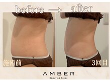 アンバー 恵比寿(AMBER)/ワンサイズダウンしたい