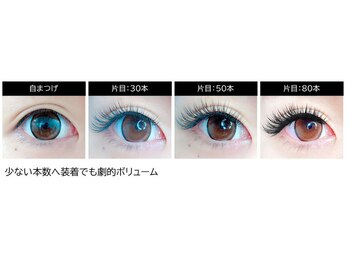 ラピスラズリ(Lapis lazuli)/