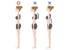 豊中メディカル整体院/正しい姿勢とは