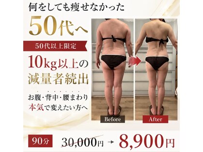 ユノン(yunon)の写真