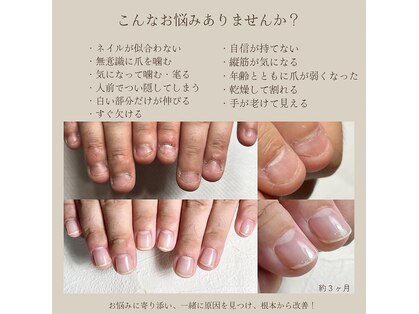 イズム(Izm)の写真