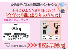 セイズジム(SAYS GYM)