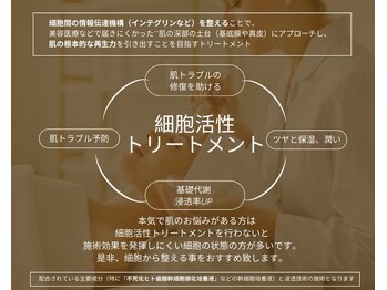 ベルスタイル(Bell style)/自社の水光トリートメントとは