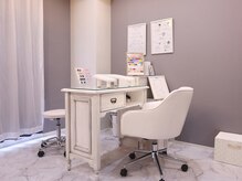 Nail room