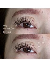 セブンラック(7luck)/