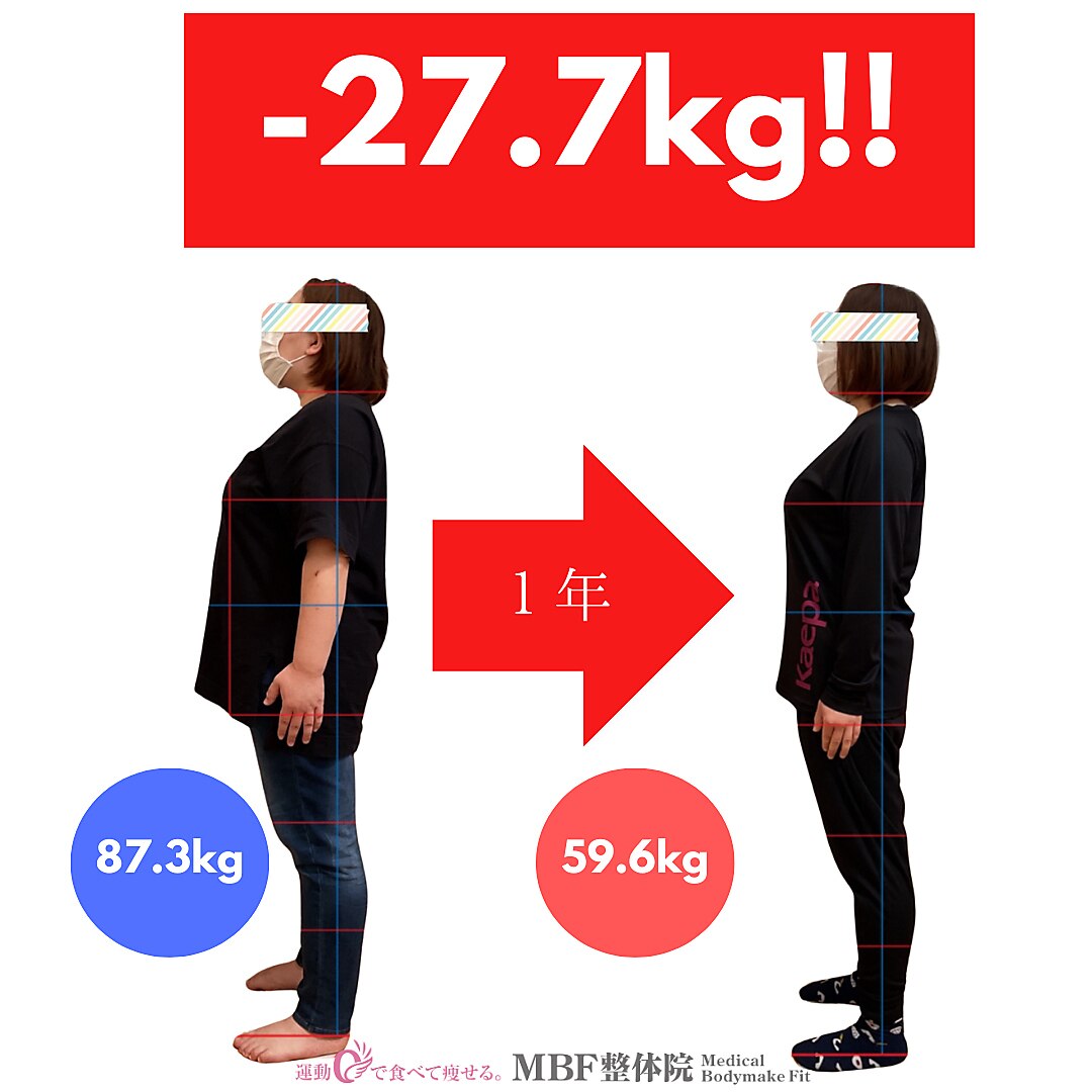 【3月限定】徹底痩身☆フォースカッター＋痩身リンパ＋美姿勢矯正90分