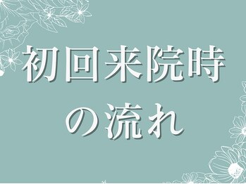 さくら通り美容整体院/初回来院時の流れ