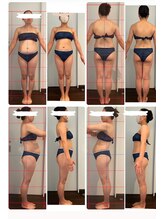 ビーアンドアイ シズオカテン レディース(B＆I SHIZUOKA)/当店自慢のマシーン使用