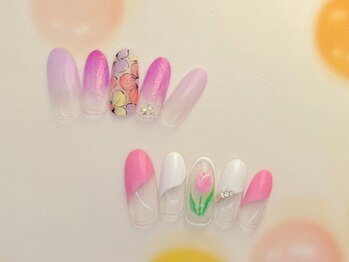 リオッサ オブ ラグーン(RIOSSA of Lagoon)/ボーダーxチューリップ