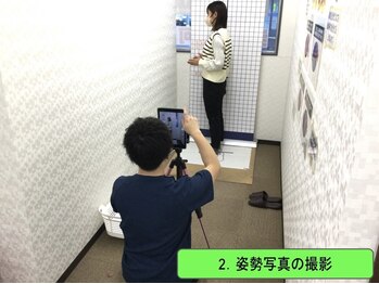 ほねくま整体院 ほねくま接骨院 はりきゅう院 連坊小路院/■姿勢写真の撮影