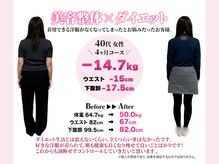 整体院すみれの雰囲気（美容整体×ダイエット4ヶ月で-14.7kg）