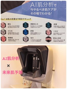 はだなの/新潟市内初導入AI肌分析で可視化