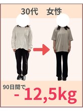 ライト整体院 倉吉(Light整体院)/90日間で-12,5kg!