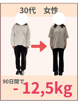 ライト整体院 倉吉(Light整体院)/90日間で-12,5kg!