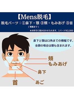 ココ センガ ビューティー クリニック(COCO SENGA Beauty-Clinic)/2【ヒゲ脱毛10/31まで】男女OK