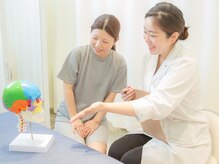 シンメトリー たまプラーザテラス店