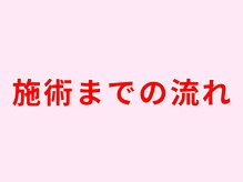 パーソナル整体 チェンジ(CHANGE)/施術までの流れ