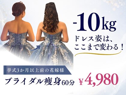 アユアランリンク 札幌店の写真