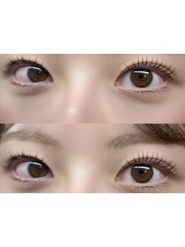 キープ力が自慢のサロン