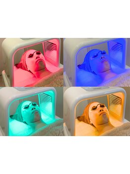 お肌をきれいにしたい