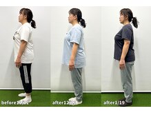 モア 札幌澄川店(MORE)/いくつになっても変われる