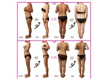 サハスラーラ(SAHASRARA)の雰囲気（MTG・資生堂・プロラボにて多数の受賞歴。業界団体の幹部も経験）