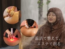 ソルニス(Solnis.)の雰囲気（【温めること】そして整える）