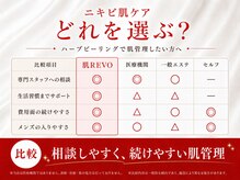 肌レボ 高田馬場店(肌REVO)の雰囲気（当店は改善のためにあらゆるサポートを行います◎(ニキビケア)）