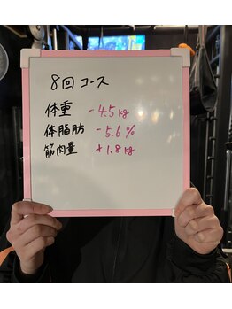 ストリームライン 千舟町店(Streamline)/人生史上最高のカラダ造り☆