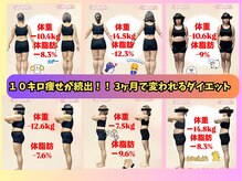 ほんじょう整骨院 美容整体