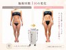 【深部脂肪ケア】全身アロマ&ハイパーナイフEX3箇所 90分¥8980