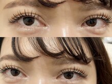 シーディーエム(cdm)/アンドヘルシー