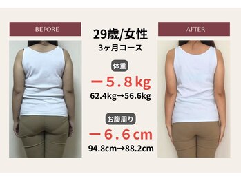 ピアリーノ(Pialino)/